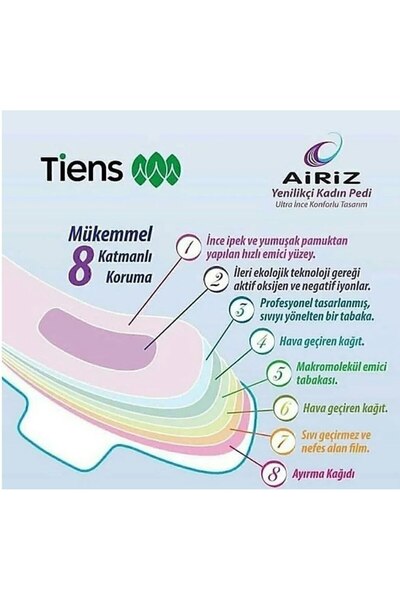 Airiz Tiens Hijyenik Ped Orjinal