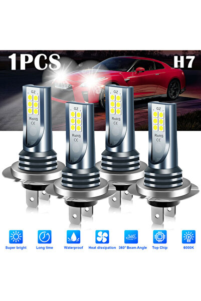 MOJOYCE 12/24V Car H7 Led Headlight Bulb High Power Car Lights Super Bright Car Fog Light Bulbs Auto High...