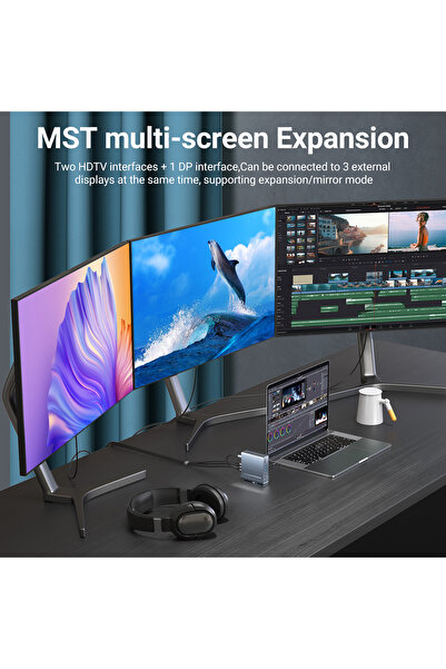 Choice 15 in 1 Usb-C Docking Station?Type-C 4K60Hz Hub with Hdtv*2+Pd 100W+Usb 2.0/3.0+Sd+Tf+Rj45 Ethern...