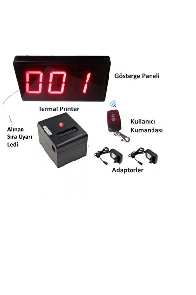 SANEC Aile Sağlığı Merkezi Tek Doktorluk Ekonomik Sıramatik Numaratör