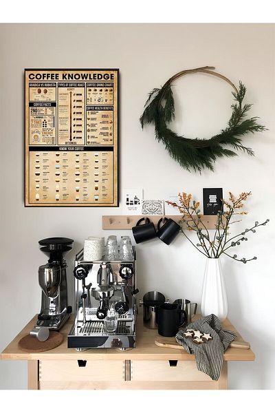 icase Κουζίνα Coffee Corner μενού καφέ Γραπτό φλιτζάνι κούπα Decor Concept Ζωγραφική MDF Εκτύπωση