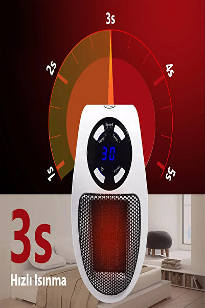 Ecuy Kumandalı Fanlı Priz Tipi Isıtıcı – 500w, Taşınabilir, Zamanlayıcı Ve Otomatik Kapanma Özellikli