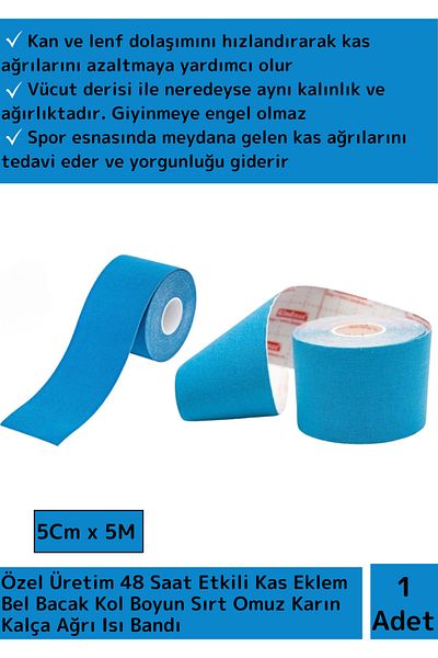 Wintoup Blue Fast-Acting Large Size Muscle Joint - Waist, Leg, Arm and Shoulder Detail