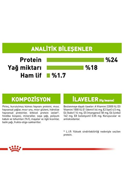 Royal Canin XSmall Adult Yetişkin Köpek Maması 1,5 Kg