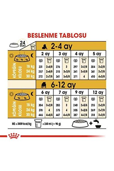 Royal Canin French Bulldog Junior Yavru Köpek Maması 3 Kg