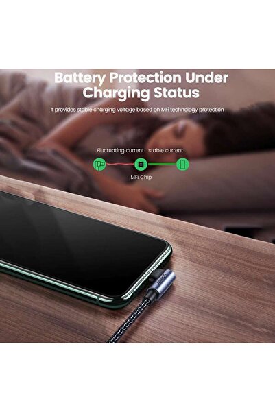 Ugreen 90 Derece 3a Type-c To Lightning Iphone Data Ve Şarj Kablosu 2 Metre
