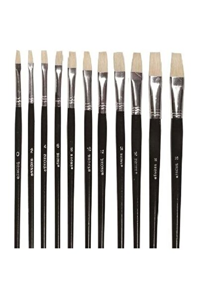 Brons Yağlı Boya Fırça Seti ( Tüm Numaralar) ( 11 Fırça)