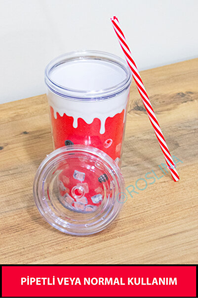 Roslina Pipetli Kapaklı Soğuk İçecek Meşrubat Bardağı Çocuk İçecek Bardağı 600 ML