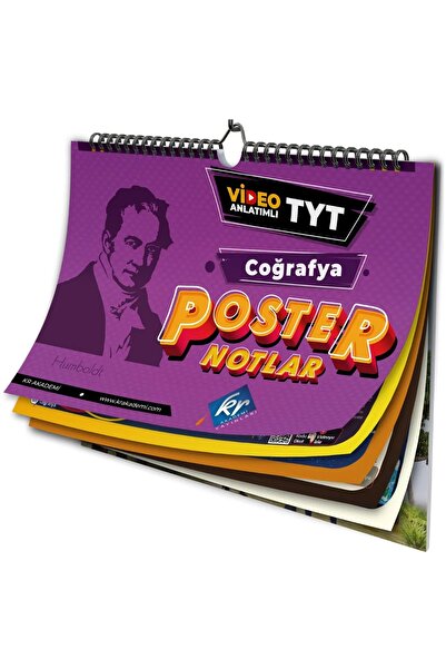 KR Akademi Yayınları TYT Coğrafya Poster Notlar