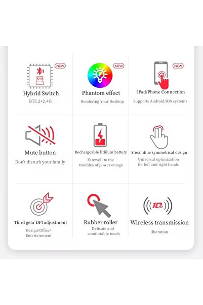 DUHALINE HUAWEI Matepad 12X 12" Tablet İçin Uyumlu RGB Işıklı Slim Bluetooth Şarjlı 2.4Ghz Kablosuz Mouse