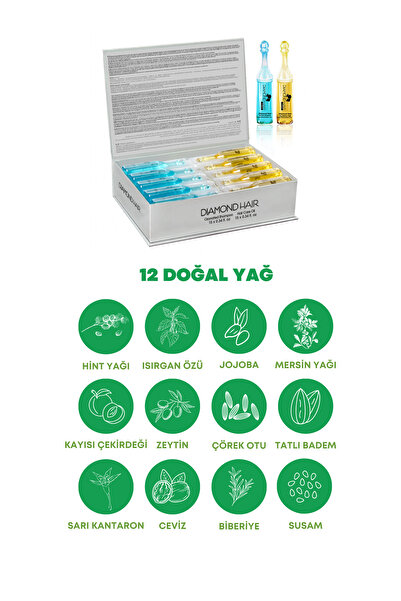 DIAMOND HAIR Kuru Saç Tipleri İçin Nem Dolduran Şampuan ve Saç Bakım Yağı Seti