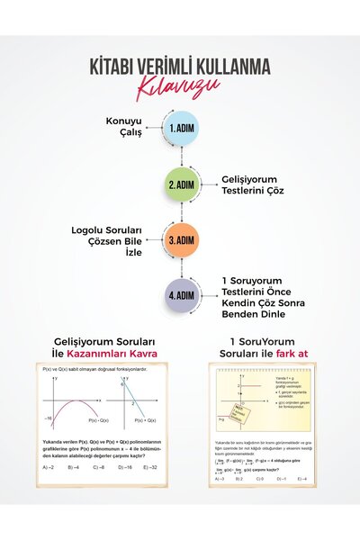 KR Akademi Yayınları Eyüp B. AYT Matematik Soru Bankası