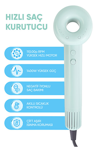 Gl-f501d Negative Ion Hair Dryer With 1400w Hair Styling Head