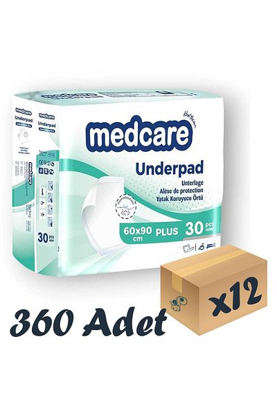 MEDCARE Plus Mattress Protector Cover 60X90Cm 12 Packs of 30 360 Pieces (Green)