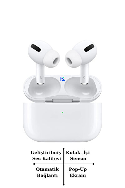 KALİTESENİNLE Beyaz 2. Nesil Pro Uyumlu Anc Kılıflı Ve Askı Ipi Hediyeli Blue...