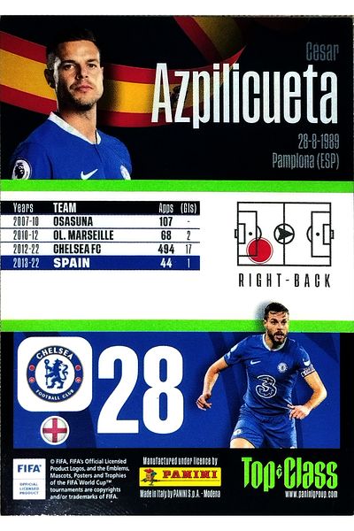 Panini Azpilicueta Master Card