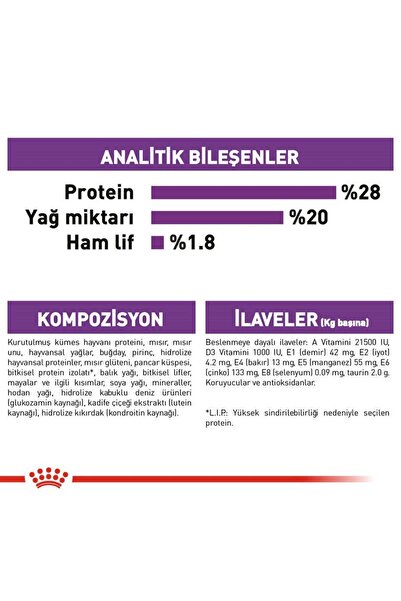 Royal Canin Giant Adult İri Irk Yetişkin Köpek Maması 15 Kg