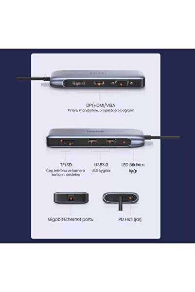 Ugreen Type-c To Usb 3.0 Hdmı Vga Displayport Rj45 Tf Sd Pd Dönüştürücü Adaptör