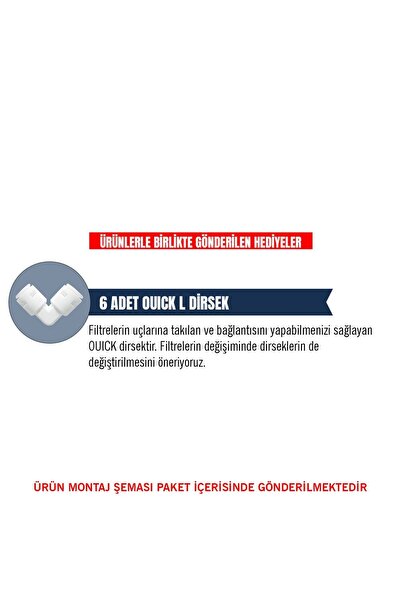 aquafit Su Arıtma Filtresi Kapalı Kasa İki Tarafı Ouick 3’Lü Filtre Seti-12 İnç Kapalı Kasa Su Arıtma Cihazlarına Uyumlu-Nsf Onaylı Filtre