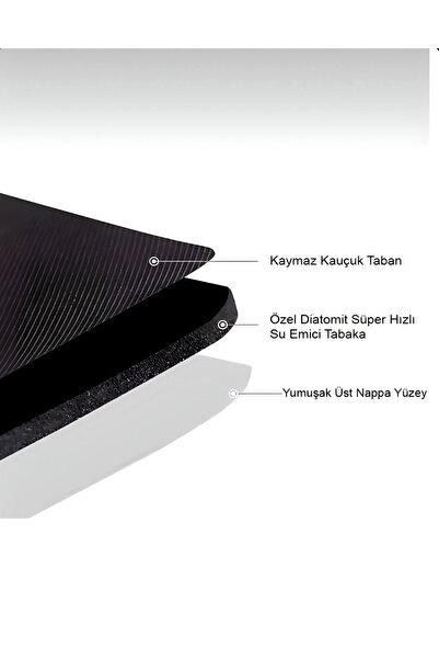 CNGZSHOP Sihirli Süper Su Emici Banyo Ayak Paspası, 38*58 Cm Ölçü/ Kaymaz Tab...