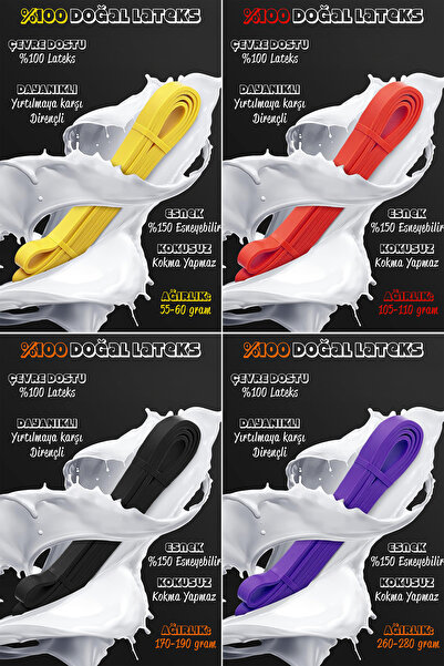 Soft Kare Set de benzi de rezistență de 5-15-25-35 kg - cauciuc pentru dezvoltarea mușchilor, bandă de antrenament pentru fitness Pilates, 4 rezistențe