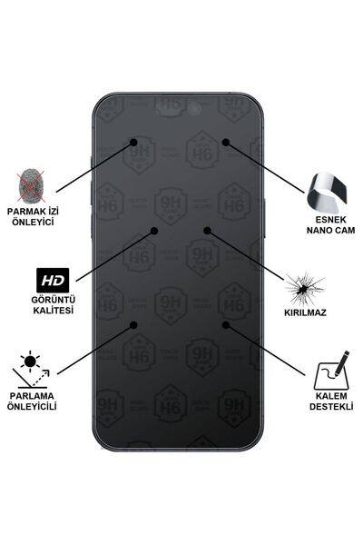 puretech واقي شاشة نانو زجاجي غير قابل للكسر لهاتف سامسونج جالاكسي J7 برايم S...