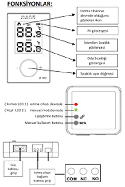 Mars S20 KABLOSUZ ODA TERMOSTATI BEYAZ