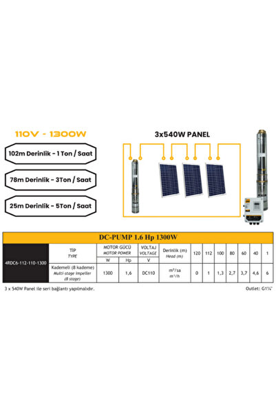 MEXXSUN 110 V Volt Dc Pompa 1.6 Hp 1300 W Watt 1.3 Kw Solar Dalgıç Su Pompası
