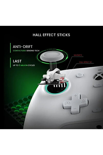 Choice GameSir G7SE Wired Controller for Xbox Series X|S, Xbox One, and Windows 10/11