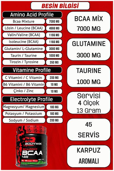 BODYMAX Bcaamax 4:1:1 Bcaa Powder 585g |   Watermelon Flavored |   45 Service |   Micronized Amino Acid |   Sports Supplement