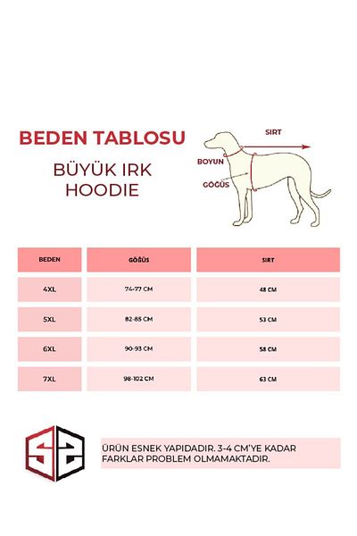 salya store Big Breed Dog Apparel, Positive Medium and Big Breed Dog Apparel, 15-30kg