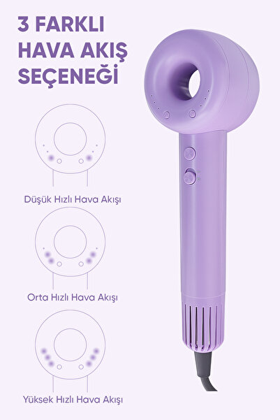 Glorifar Gl-f501d Negatif Iyon Saç Kurutma Makinesi 1400w Saç Şekillendirici Başlık Ile Birlikte