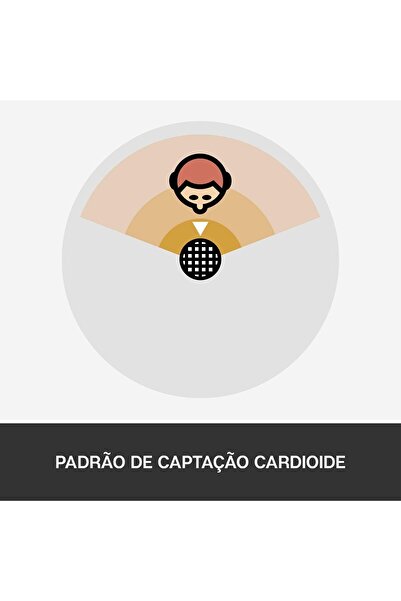 logitech Blue Snowball iCE USB Microphone for PC, Mac, Gaming, Recording, Streaming -White