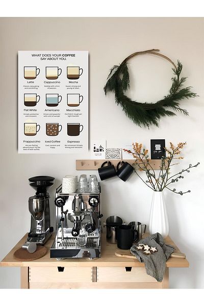 icase Kitchen Coffee Corner Coffee Menu Written Cup Mug Decor Concept Painting Mdf Printing