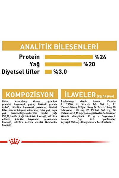 Royal Canin Shih Tzu Adult Yetişkin Köpek Irk Maması 1,5 Kg