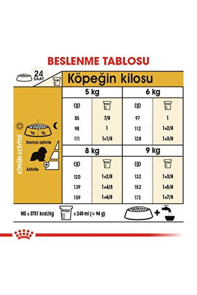 Royal Canin Cavalier King Charles Irk Köpek Maması 1,5 Kg