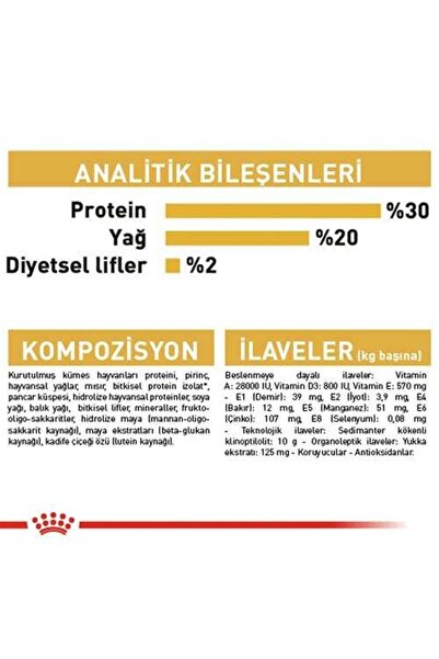 Royal Canin Chihuahua Junior Yavru Köpek Maması 1,5Kg