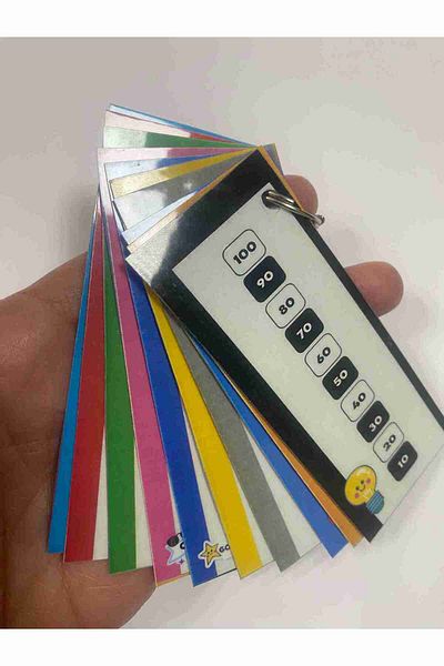 Hsn Pvc Coated Bidirectional Keychain - Multiplication Table and Rhythmic Counting Shape