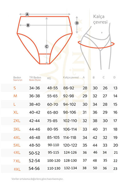 KUIN 7 Pieces High Waist Bato - Large Size (BATTAL SIZE) Βαμβακερό χτενισμένο, Lycra, εύκαμπτο εσώρουχο