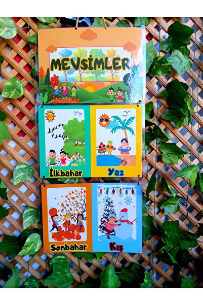 Kozalak Tasarım Mevsimler Afişi Okul ve Sınıflar için Pvc kaplı 3 parça afiş ...