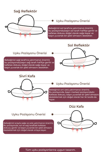 mordesign Adjustable Baby Flat Head Pillow, Newborn Head Pillow, Baby Sleeping Pillow, Morbear Series