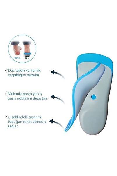 MediGel MG17 - UCBL | Ayak Yapısını Düzelten, Düz Tabanlar Için Ayağı Kavrayan 3/4 Ark Destekli Iç Tabanlık