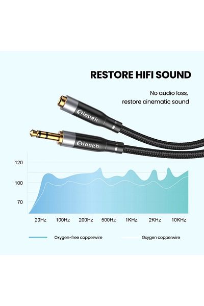 Mairuige 3m Elough 3.5mm Audio Extension Cable Male To Female 3.5mm Jack Aux Cable For Headphones Speaker Ext