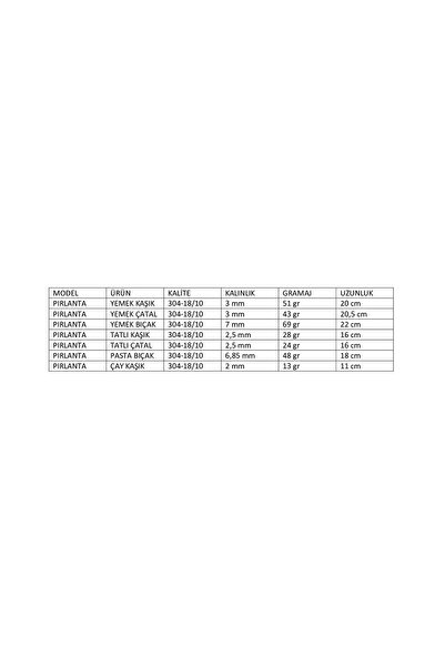 on-on Pırlanta Tatlı Çatal 6'lı 18/10