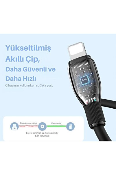 Baseus Ultra Hızlı 1.2mt 2.4a Iphone Şarj Kablosu Iphone 11 12 13 14 Pro Max Şarj Kablo, Akım Ve Isı