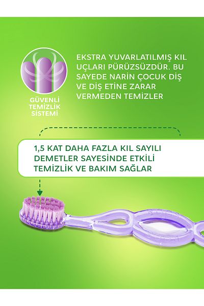 R.O.C.S. Rocs Kids 3-7 Years Toothbrush - Purple Color
