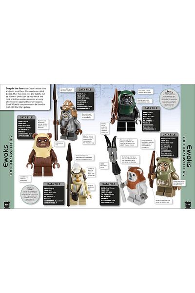 Bloomsbury Publishing Lego-Star-Wars Character Encyclopedia - Elizabeth Dowsett (Hardcover)