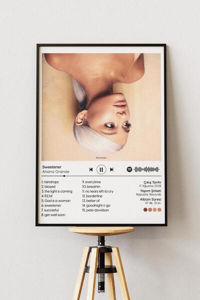 Anime Marketi Ariana Grande - Sweetener Albüm Baskılı Duvar Posteri Çerçevesiz