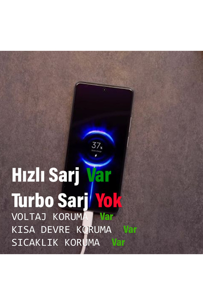 EXENAR Redmi 13C Şarj Aleti 33W HIZLI Şarj Cihazı ve Kablosu Redmi 13 Uyumlu Şajr