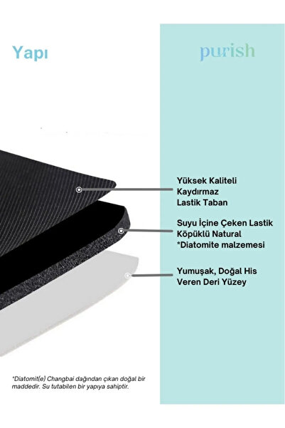 ByTugce Magic Water Absorbent Bathroom Non-Slip Floor Mat